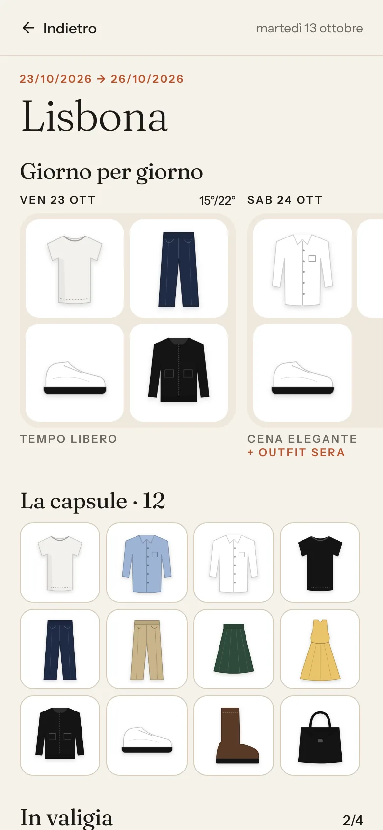 Schermata Valigia con gli outfit giorno per giorno per Lisbona